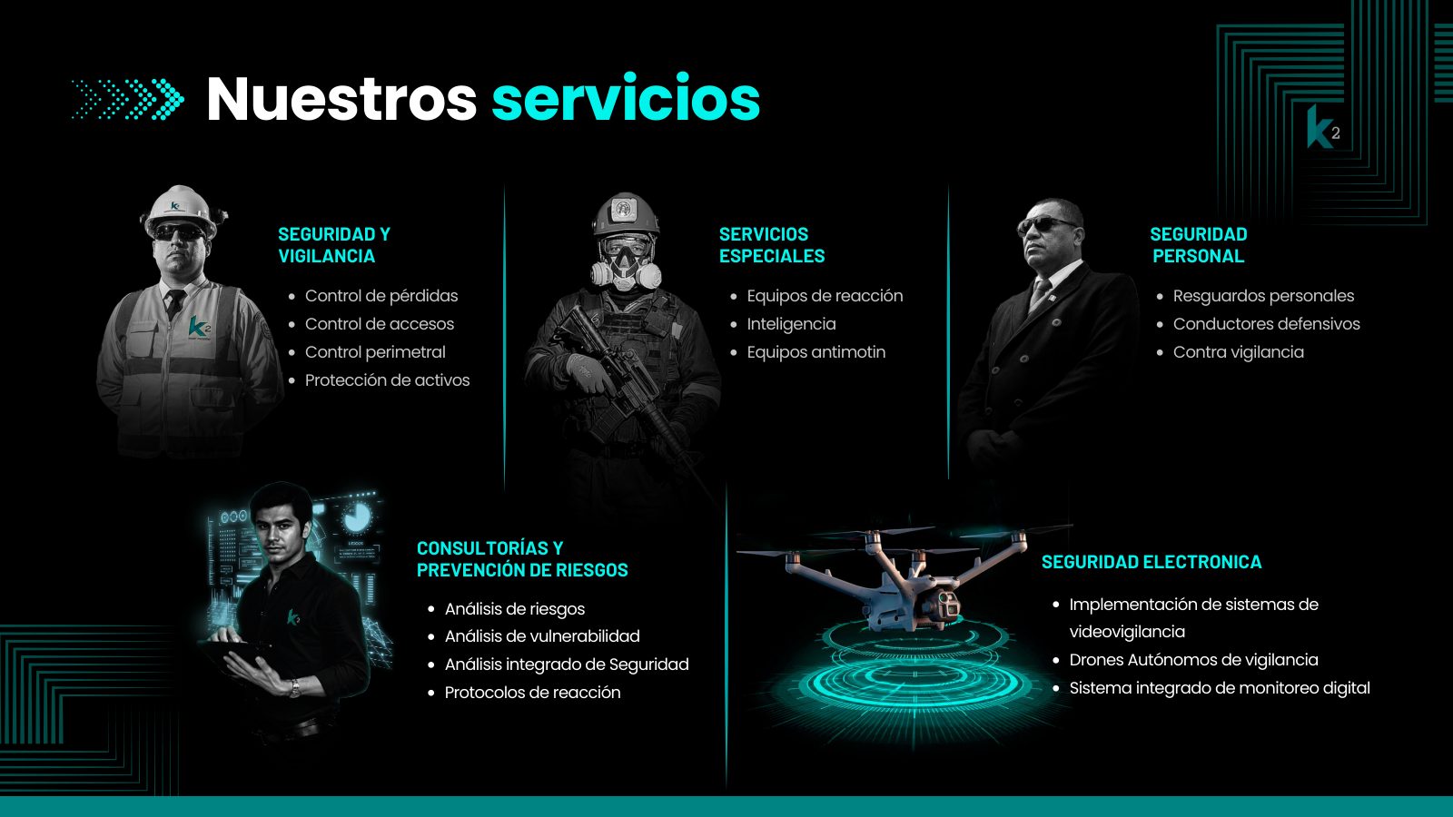 Brochure K2 Seguridad y Resguardo — página 4