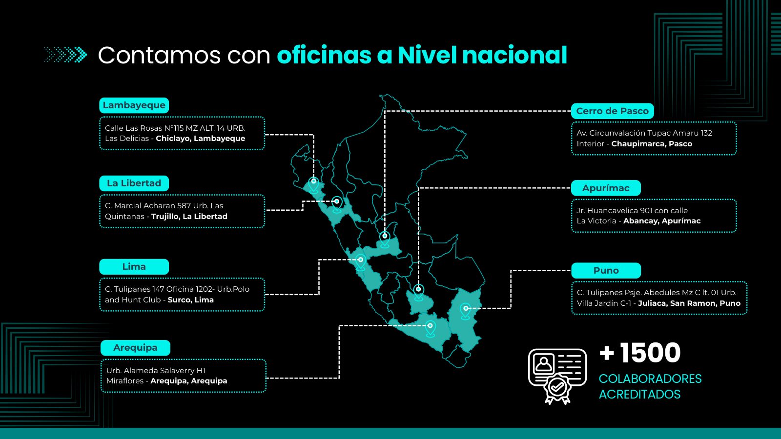 Brochure K2 Seguridad y Resguardo — página 6